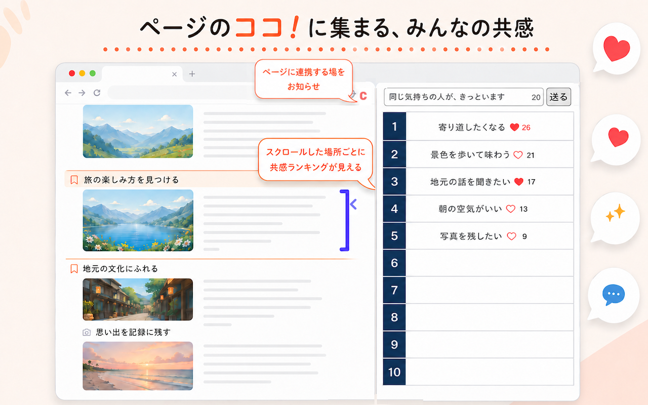 ページのスクロール位置に応じて共感ランキングが表示されるイメージ