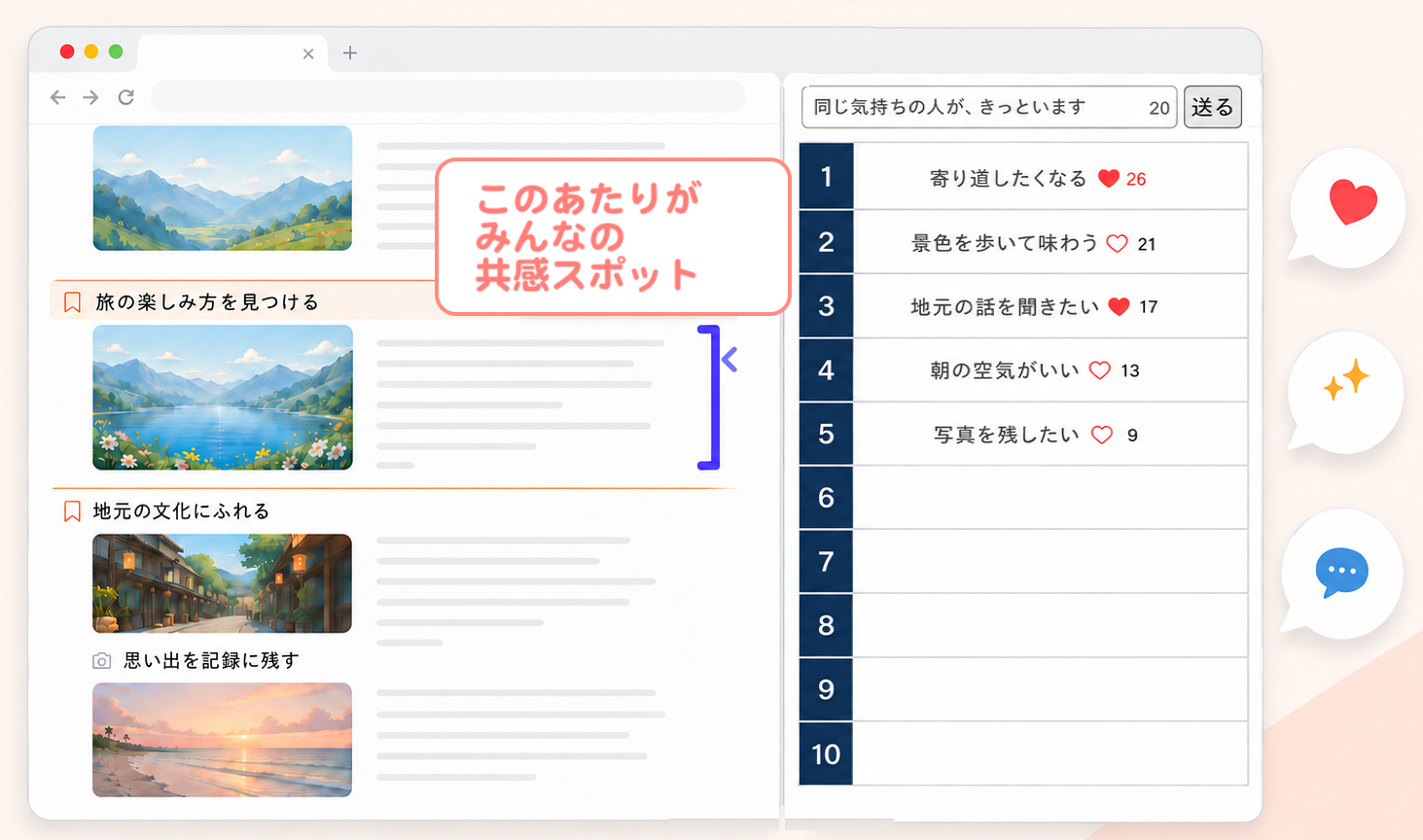 Webページと連動して共感ランキングを表示するConnobaのイメージ